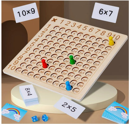 Tablas Pro: Domina las Matemáticas en 2 Semanas